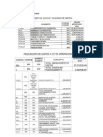 Presupuesto Alcaldía San Onofre