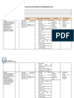 Planificación Por Unidad Ciencias