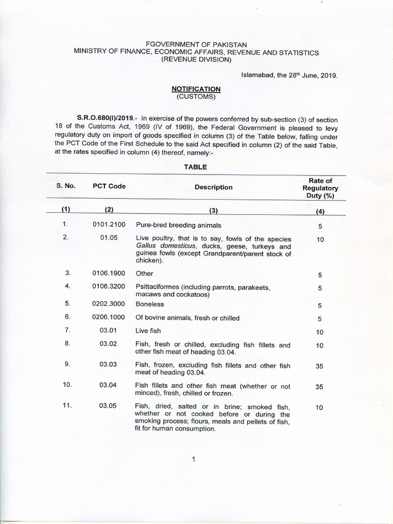 20196291563424291sro 680 (I) 2019 28.06.2019 | PDF
