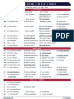 Texans Depth Chart: Preseason Week 1