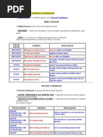 Grammatica Inglese Di Base