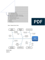 Proceso Core