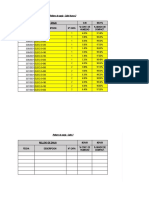 Densidades - Graficos - S14