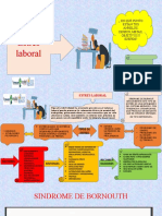 Estrés Laboral Cornabis