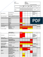 Clinical Pathway Batu Ureter