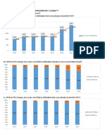 Harris County District Attorney's Office "Felon in Possession of A Weapon" Data Through 2021