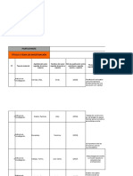 Matriz de Registro de Fuentes.