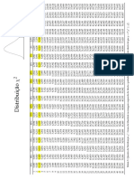 Distribuicao Qui-Quadrado