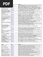 Download penjas sd by Irfa Kartini SN58630382 doc pdf