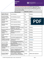 hsw-training-needs-analysis-all-workers (1)