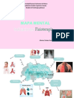 Mapa Mental Indicaciones Fisioterapia Pulmonaar