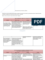 Planificación Mensual PDL 2022