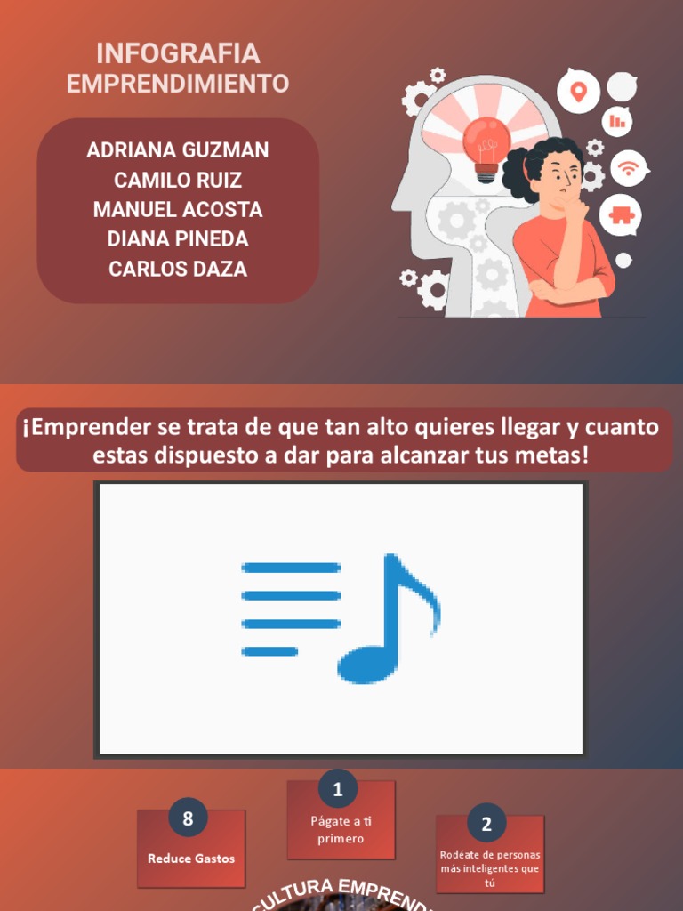 Claves para Emprender con Éxito | PDF | Iniciativa empresarial