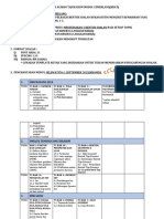 Modul Kbat KSSM