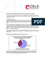 Informe Voto Preso - CELS