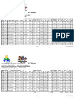 DT9 AC. UTAC. Al 17 Marzo 2.022.