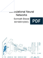 Convulational Neural Network