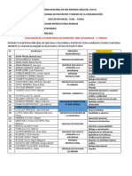 Ficha de Trabajo Individual-Enfoques - 02 de Agosto de 2022