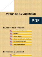 Vicios de La Voluntad