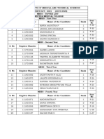 FD Toppers List final-SCPT