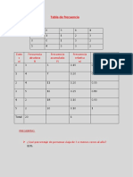 Tabla de Frecuencia