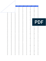 Data Penelitian Kecemasan - SC2022