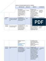 Cronograma-Practica Organizacional Actualizado