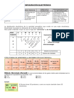 Configuración Electrónica