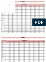 Analisis Data Pengolahan