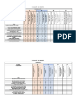 Evaluación Por Bimestre 2022