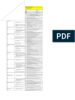 OPTIMAL  UNTUK DOKUMEN JSA