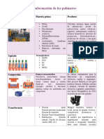 Tabla de Conformacion de Polimeros