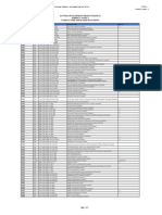 MMC20-5039 EXL-A1 List of COMPANY SSHE Documents Rev 0.0