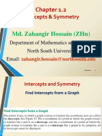 Intercepts & Symmetry: Md. Zahangir Hossain (ZHN)