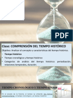 Materia Clase 13 Abril 2022