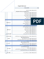 Module 5 Agenda (Dari)