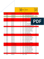 Resumen de Operaciones Ultimo Trimestre 2017