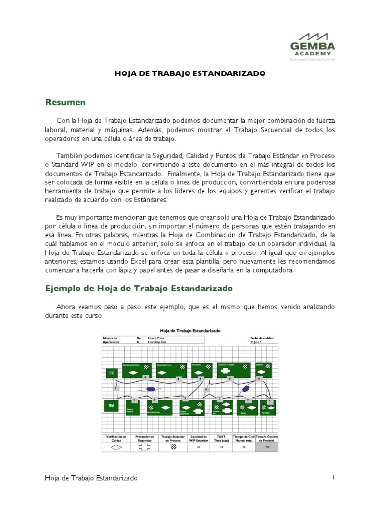 Hoja de Trabajo Estandarizado | Descargar gratis PDF | Hoja | Informática