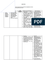 Analisis Materi KASMIR