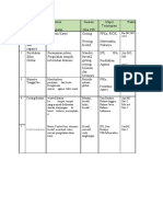 Proyek Profil Pelajar Pancasila