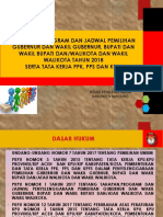 Pencalonan Pilkada JBR