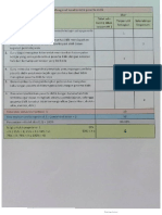 Instrumen PKG Komp.1-14