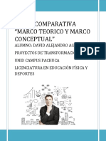 Cuadro - Comparativo - Marco Teorico y Conceptual