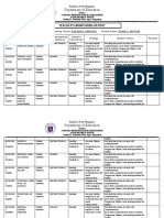 Department of Education: Teacher'S Monitoring Report