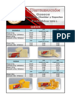 Quesos, embutidos y congelados a precios mayoristas