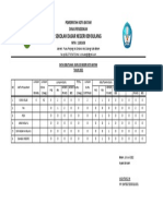 SDN 009 Batam Butuh 3 Guru PNS dan 2 Guru P3K Tahun 2022