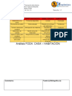 Analisis Foda - Actividad 1.7