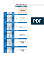 9TH - M, P, C MACRO&MICRO MAY 30th To 9th Oct Cluster-2 (NCO)