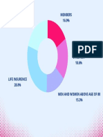 Simple Colorful Pie Chart Infographics