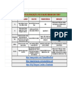 CONSUMO INTELIGENTE - Página1